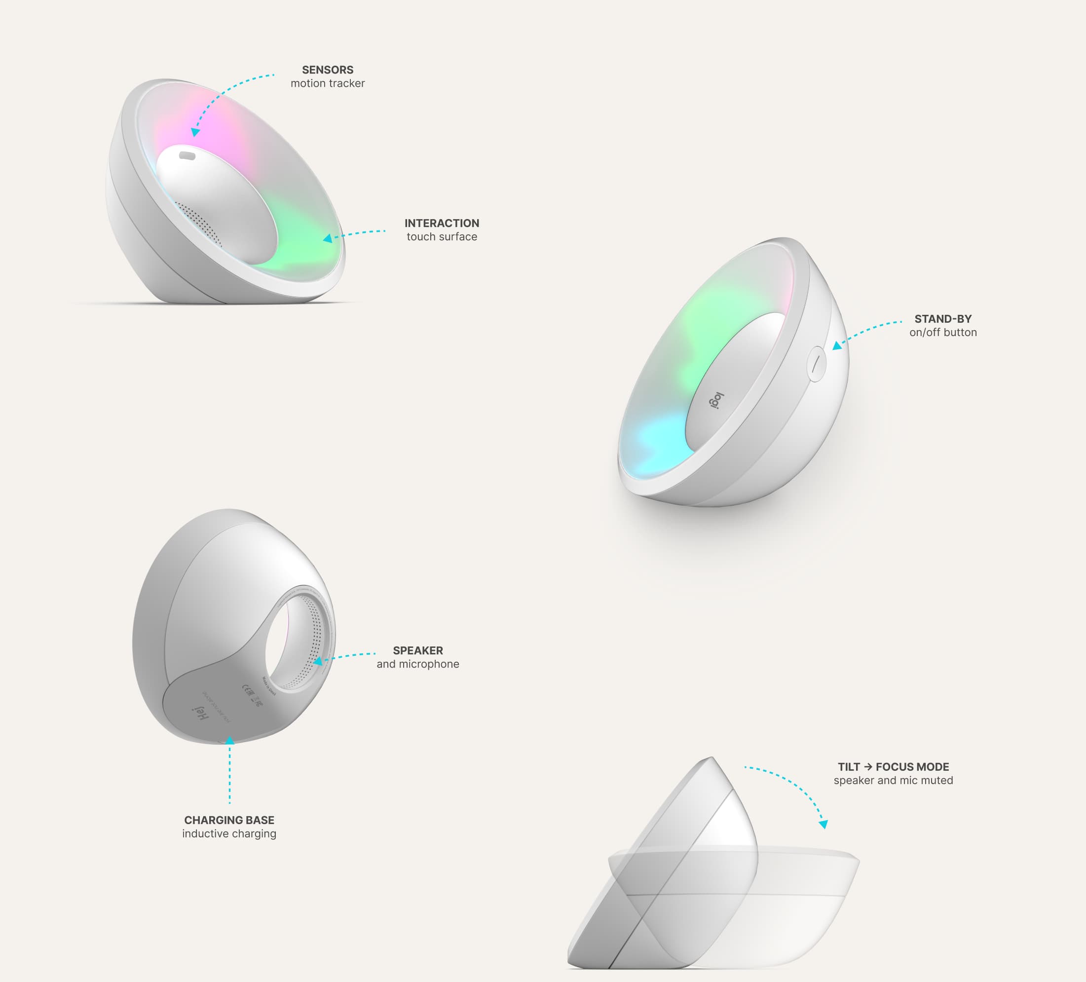 Form development