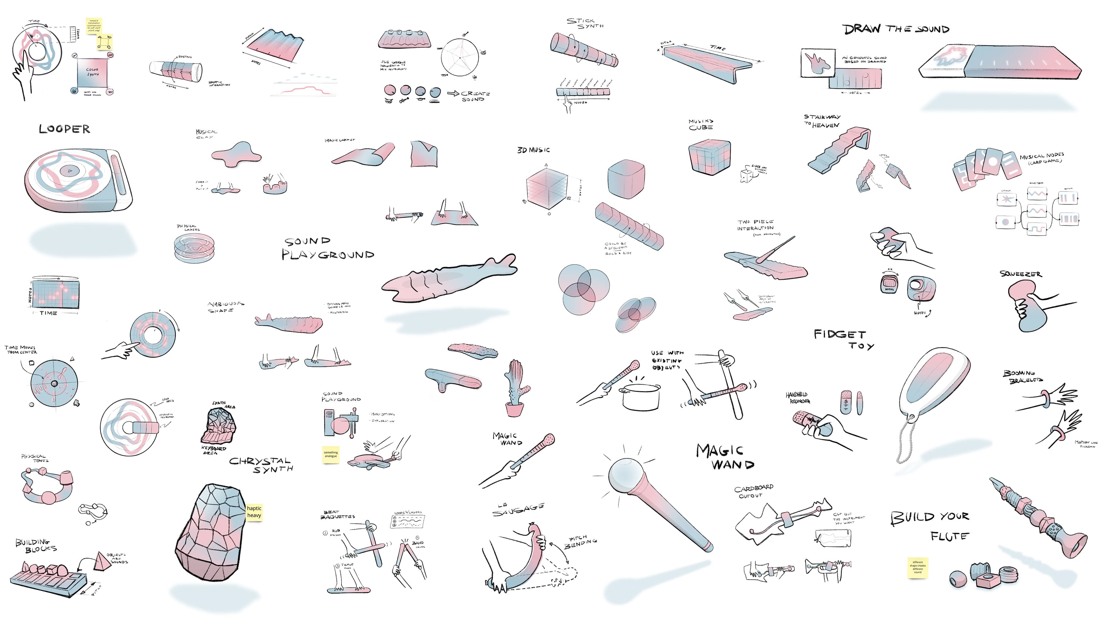 Ideation sketches